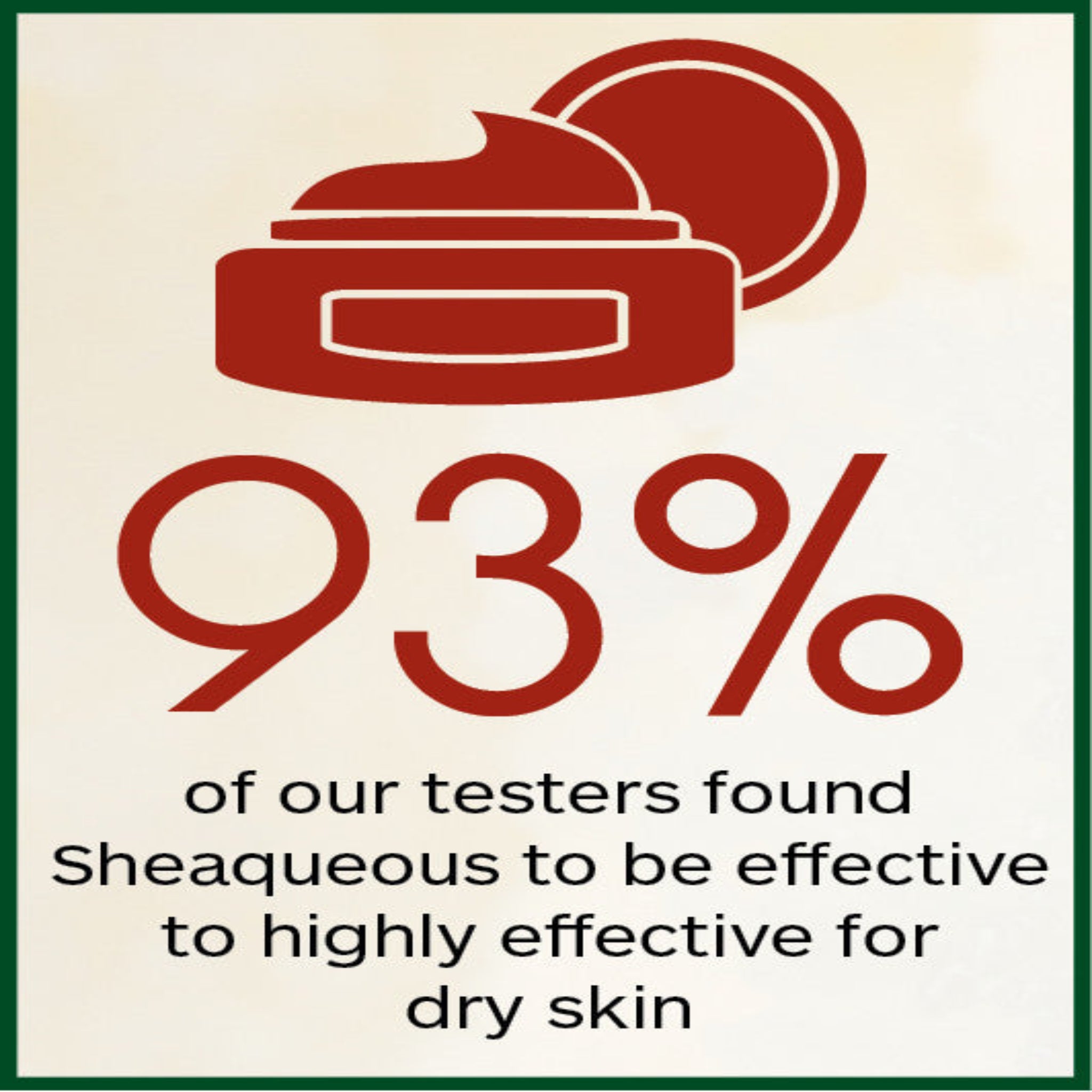 Advertisement for a skincare product with a jar of cream and a disc, featuring text about effectiveness on dry skin.